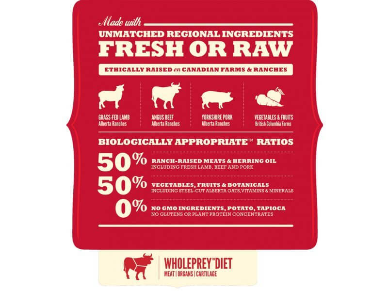 Acana Classics Red Meat – hrana bez žitarica i veštačkih dodataka