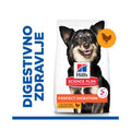 Hill's Science Plan PERFECT DIGESTION Small & Mini Adult 1+ Hrana za Pse sa Piletinom